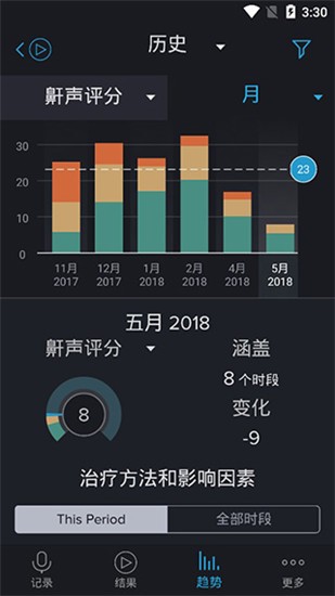 鼾声分析器官方版