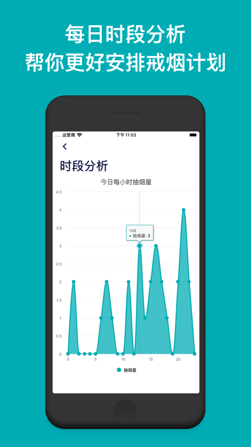 今日抽烟手机版