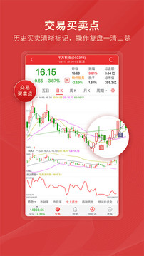 通达信精选版