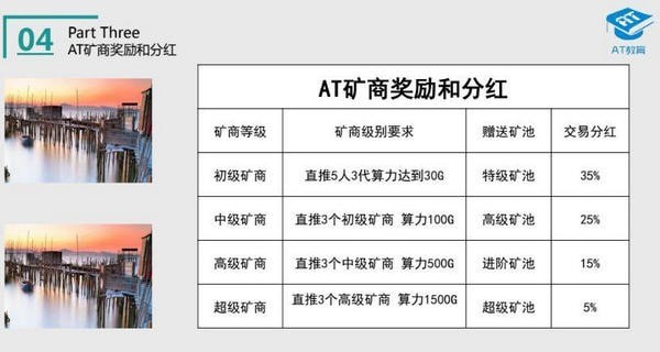 AT教育完整版