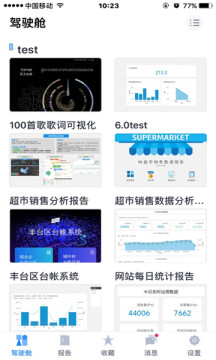 网易有数官方版