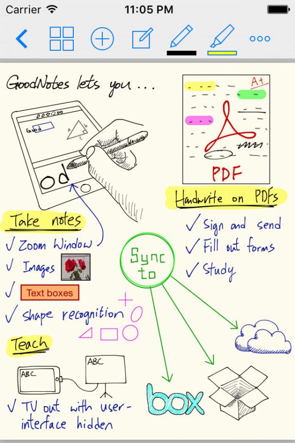 goodnotes软件官方版正版