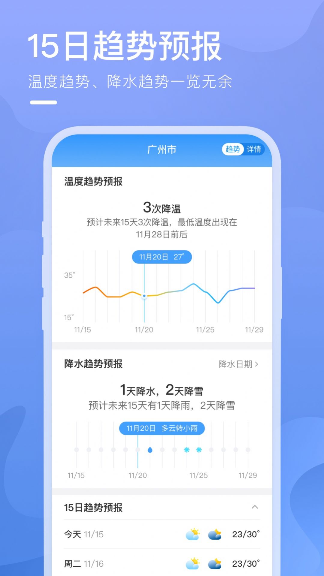 细雨天气预报app官方版1.0.1截图3