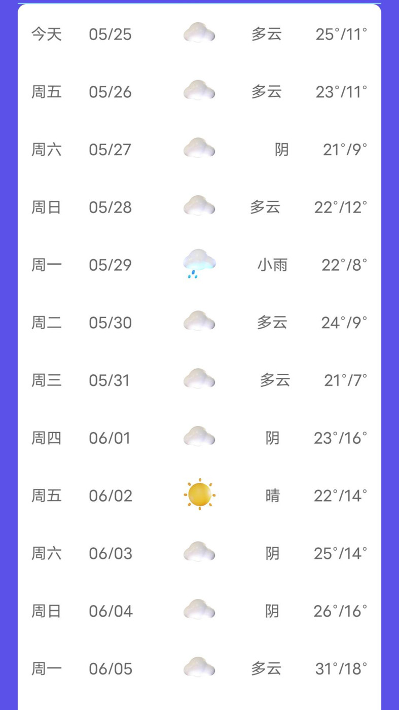 新月天气正式版截图4