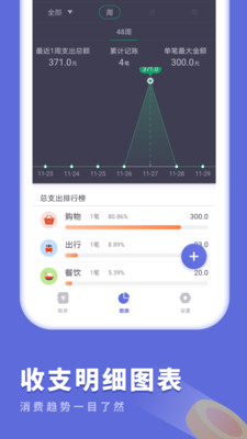 樱花记账本网页版截图3