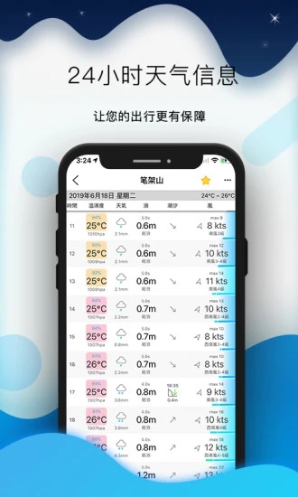 全球潮汐App官网版截图2