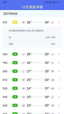 趣味天气预报2022版