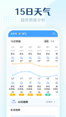 无忧天气app最新版本