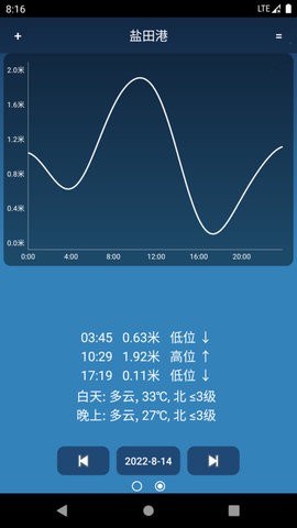 潮汐预报官方正版截图2