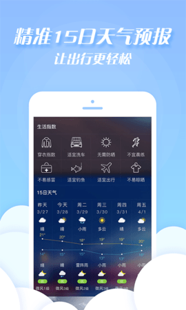 天气加完整版截图2