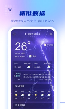 心怡天气APP正版截图2