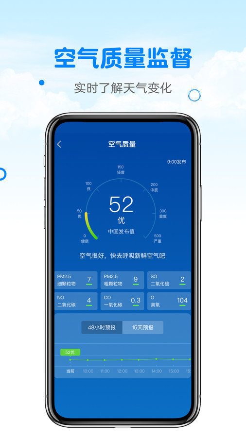 天气预报真准最新版截图3