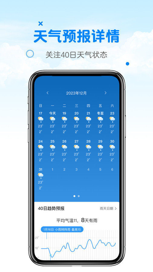 天气预报真准最新版截图2