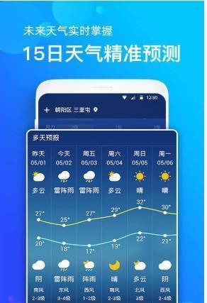 企鹅天气预报破解版截图2