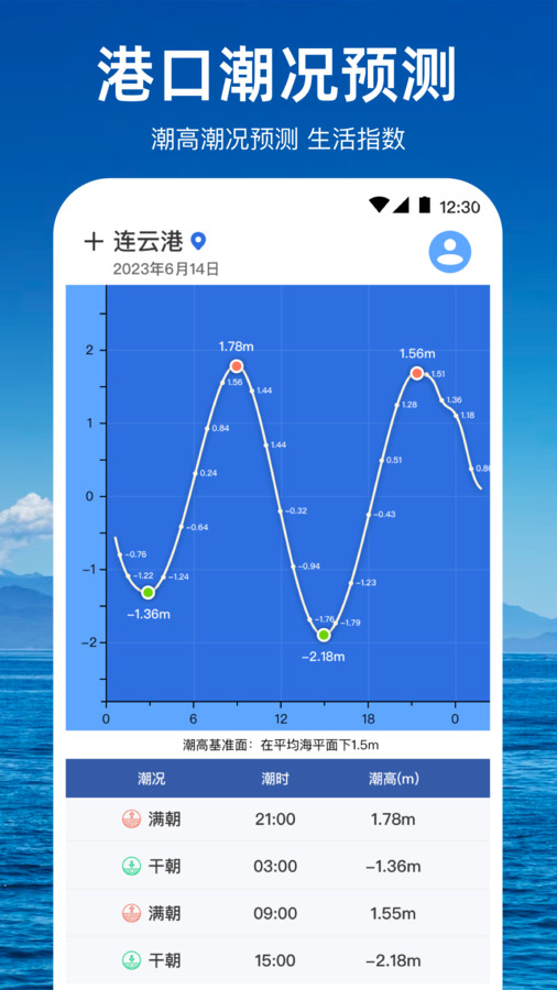 潮汐天气预报无限制版截图3