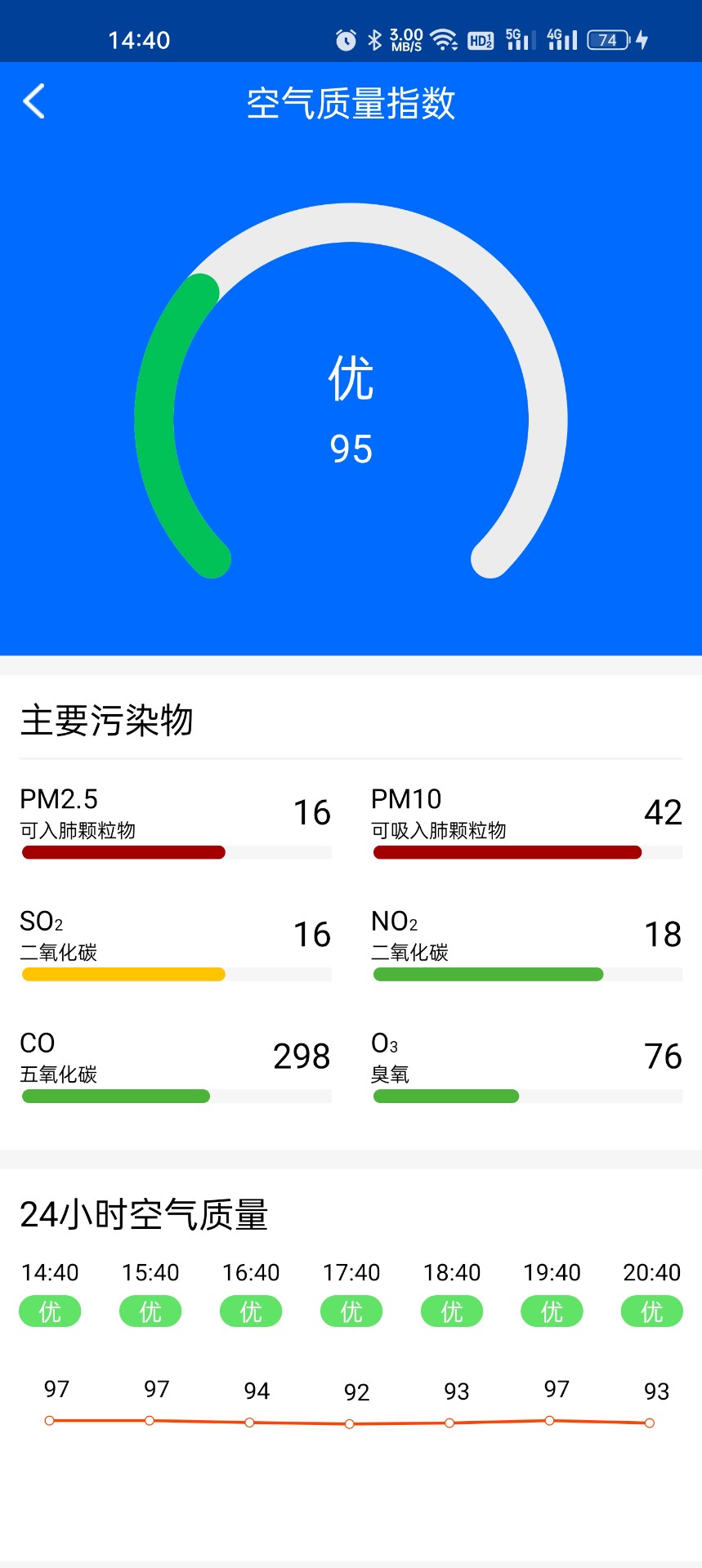 微微天气预报安卓版截图3