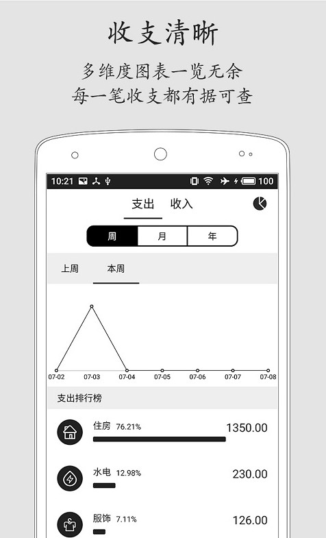 极简记账APP官方版截图3