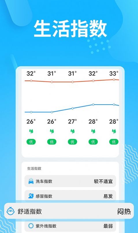 精简天气2022