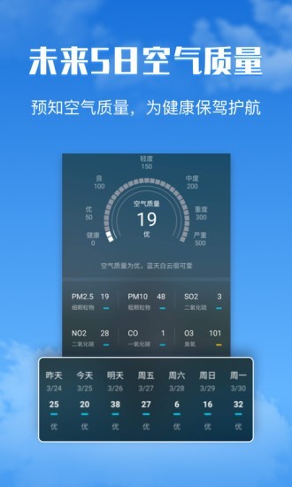 有财天气精简版截图3