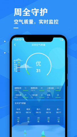 辰星天气预报官网版截图3