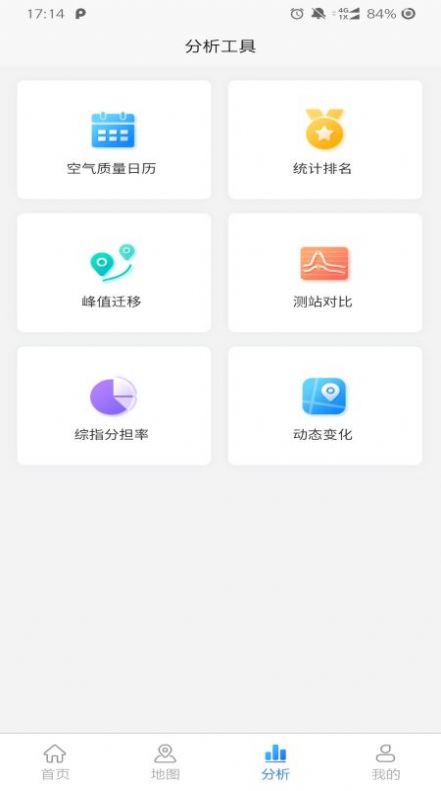 智大天气破解版截图2