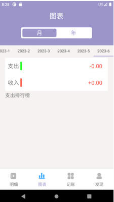 壁虎记账本手机版