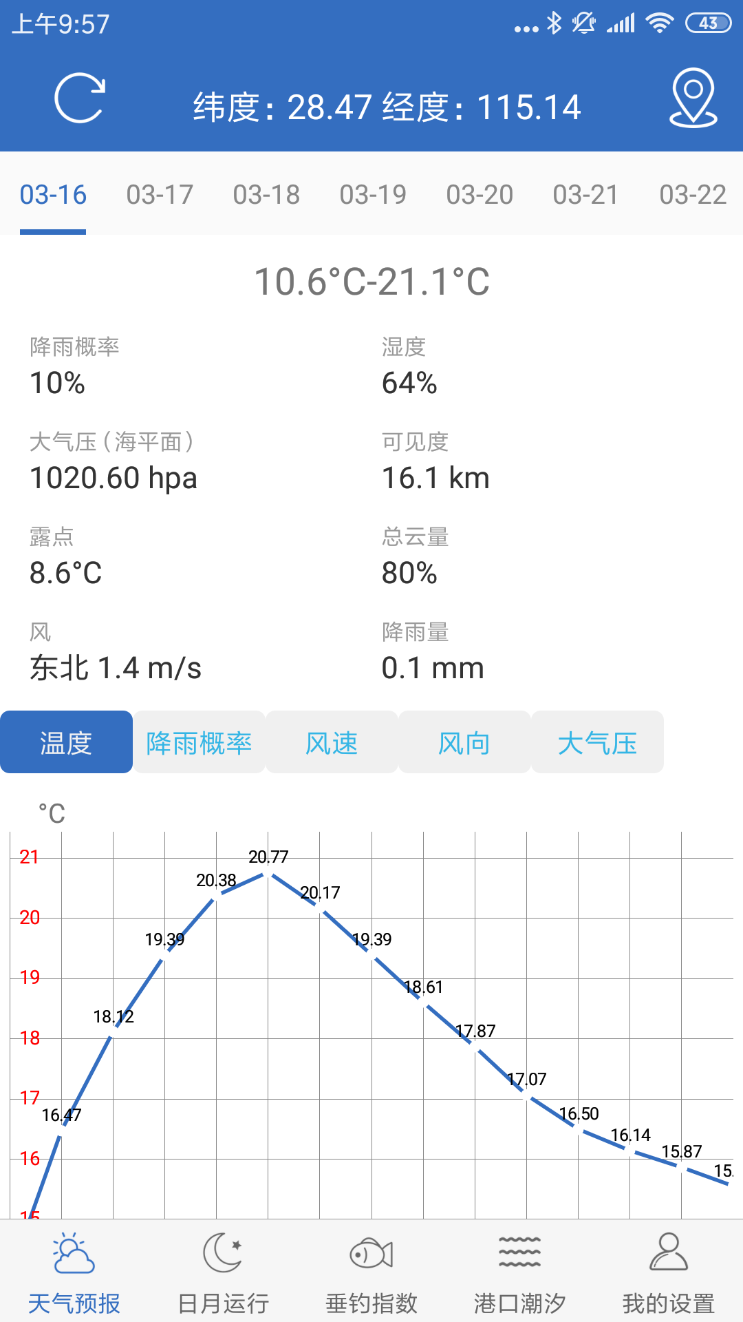 钓鱼天气APP最新版截图3