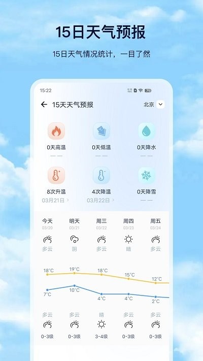 星汉天气预报破解版截图4