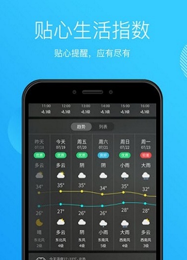 天气王中王最新版本截图2