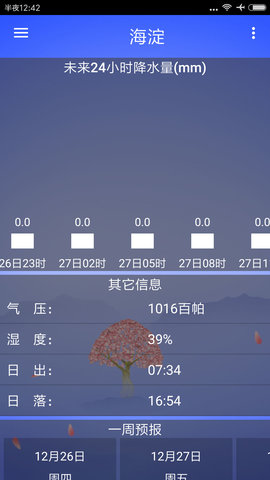 海峰天气官方版截图2