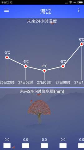 海峰天气官方版截图3