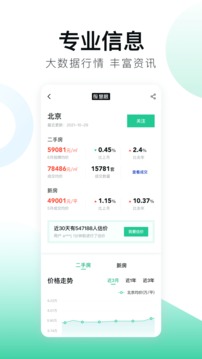 安居客app官方免费版截图3