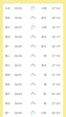 芭蕉天气正式版截图4