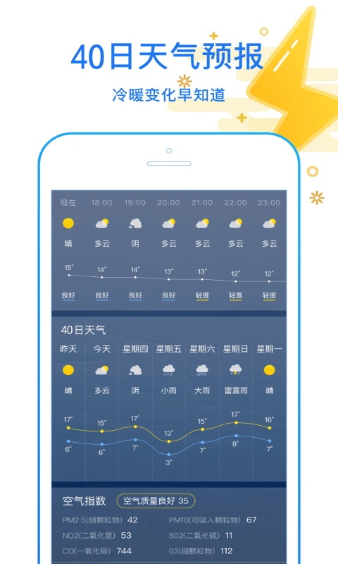 天天看天气预报官方版截图2
