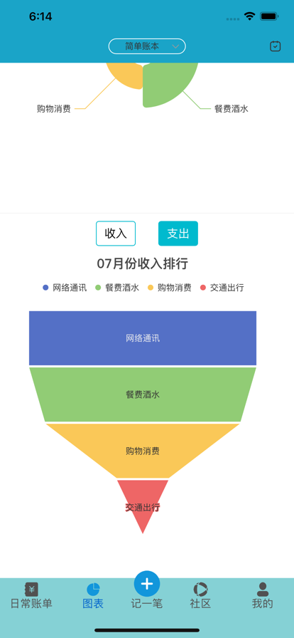 仟日记账精简版截图3