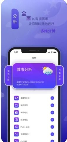 陕西空气发布破解版截图3