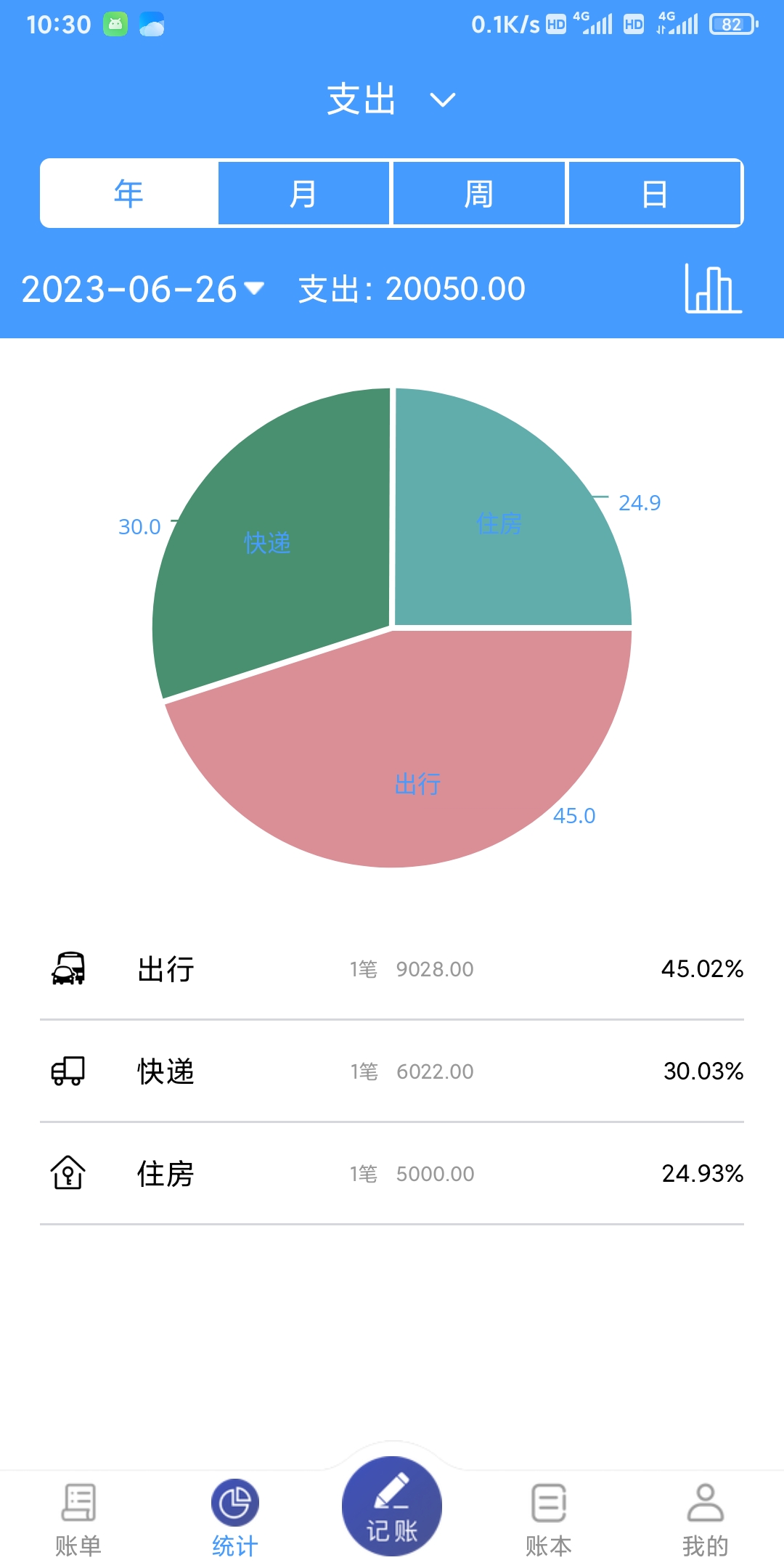 湘平记账破解版截图2