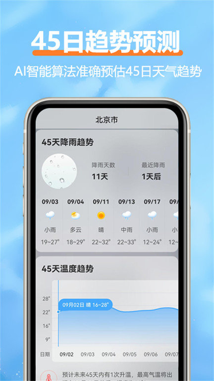 舒云天气app安卓版截图2