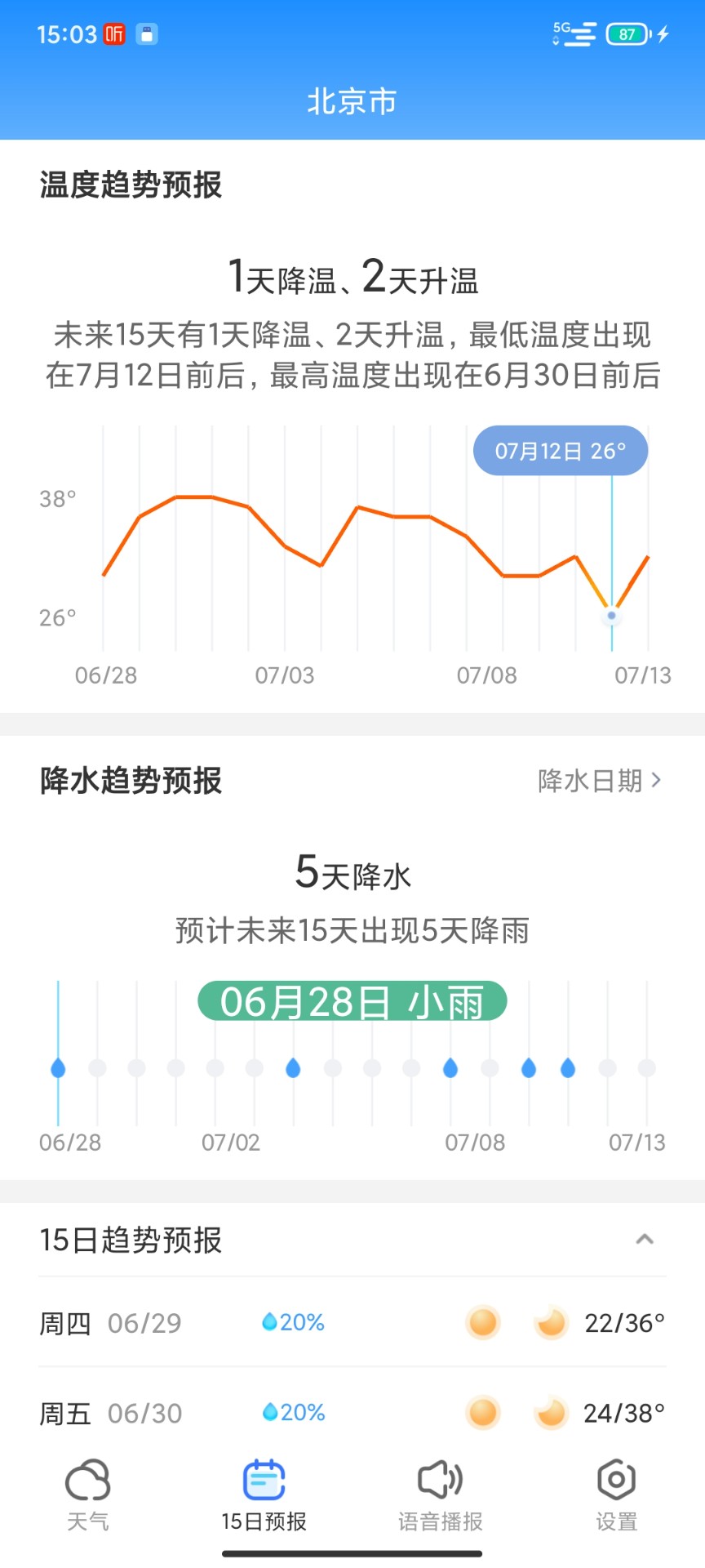 细雨天气预报查询官网版截图3