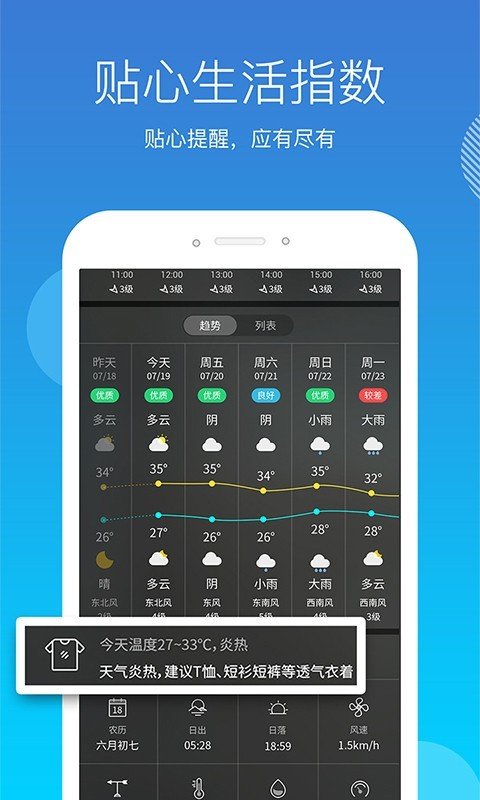 天气吧APP免费版