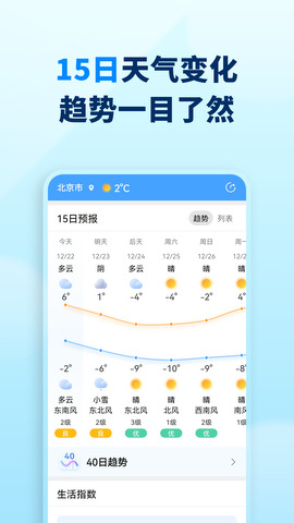 奇迹天气预报安装最新版截图2