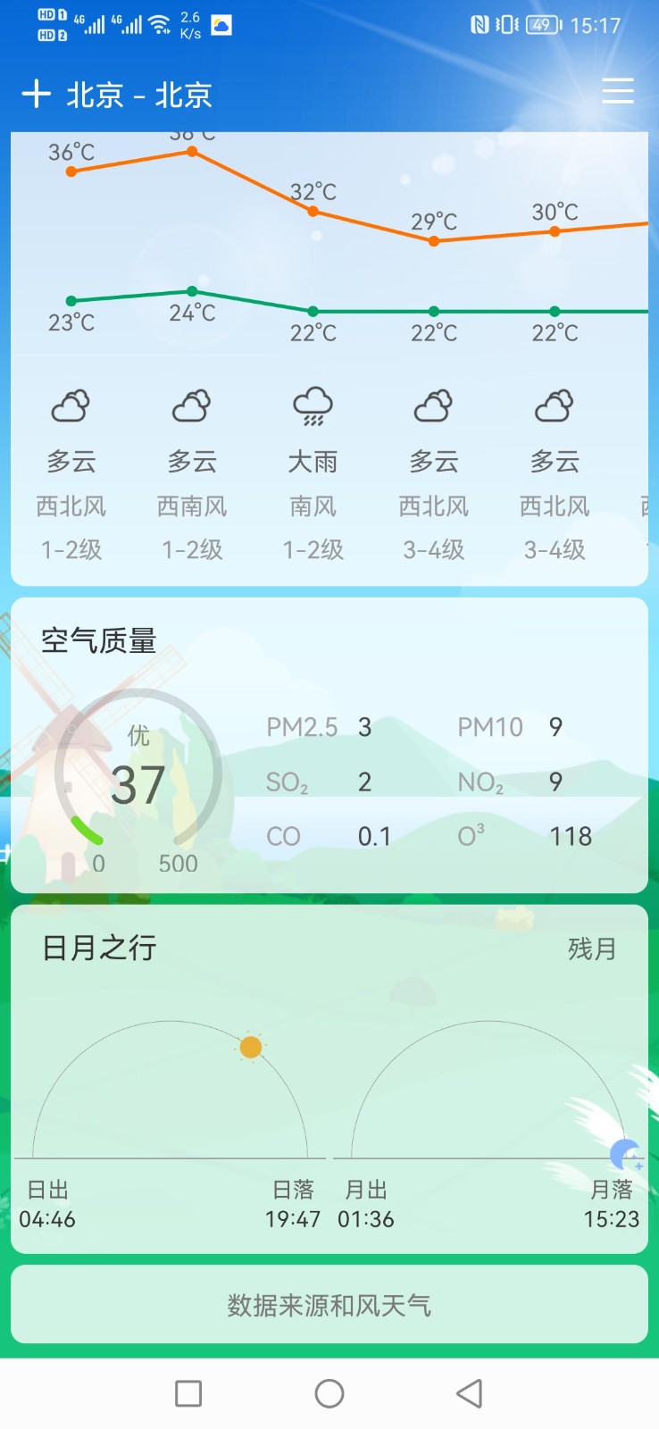 鼎鼎天气完整版截图3