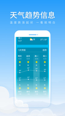 初夏天气通APP最新版截图4