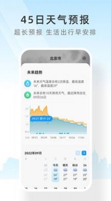 速查天气预报最新版截图2