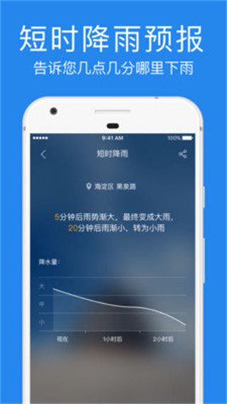 指尖实景天气无限制版截图2