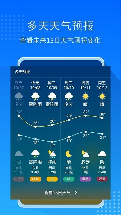 极速天气预报通app免费