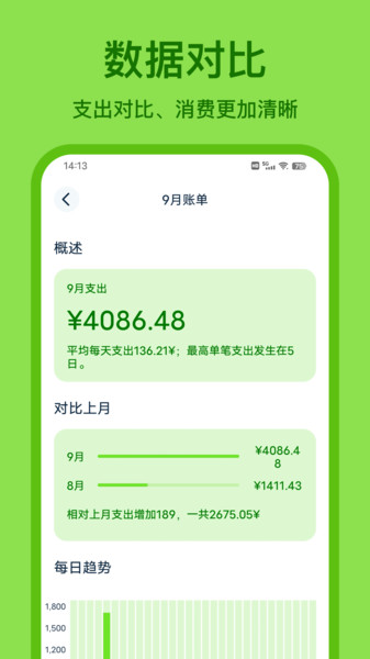 Lime记账去广告版截图3