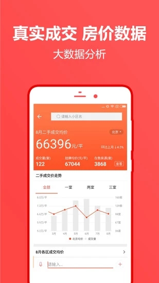 中原找房网app网页版截图4